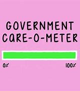 Image result for Give a Shit O Meter
