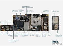 Image result for iPhone XR Processor