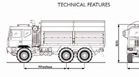 Image result for Iveco Defence Vehicles