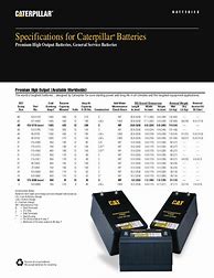 Image result for Battery Specs for This Computer