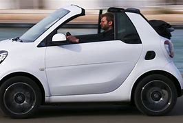 Image result for Smart Fortwo Coupe 2023