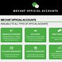 Image result for WeChat Business