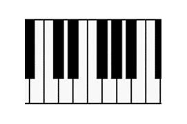 Image result for Printable Piano Keyboard Template