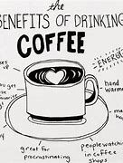 Image result for Man Drinking Coffee Meme