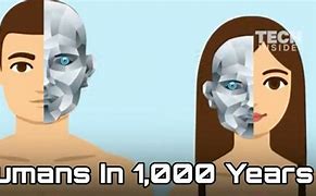 Image result for 1000 Years in the Future
