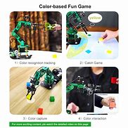 Image result for Yahboom Robotic Arm Raspberry Pi