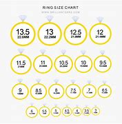 Image result for Ring Size 10