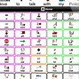 Image result for Proloquo2Go iPad Cheat Sheet