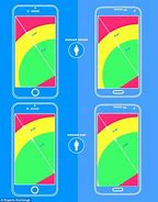 Image result for iPhone 6 Plus Screen vs iPhone 6s Plus Screen