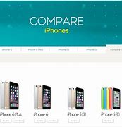 Image result for compare iphone 5c to 6