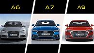 Image result for A5 vs A6