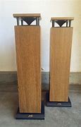 Image result for JVC Tower Speakers