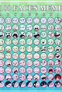 Image result for Oh You Meme Face