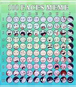 Image result for Crying Meme Face