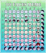 Image result for Meme Face Templates