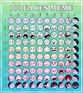 Image result for Meme Face Template