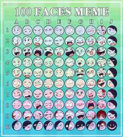 Image result for What Meme Face