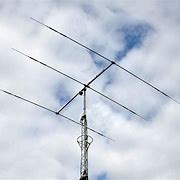 Image result for All Band HF Antenna