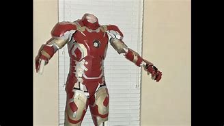 Image result for How to Make a Iron Man Suit