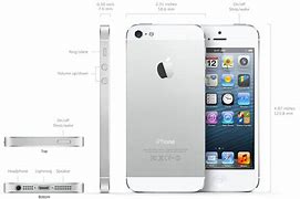 Image result for iPhone 5 GHz