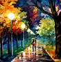 Image result for Abstract Acrylic Painting Techniques