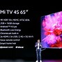 Image result for Tele Xiaomi