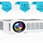 Image result for Projector India