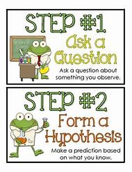 Image result for Scientific Method Anchor Chart
