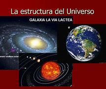 Image result for Que ES El Universo