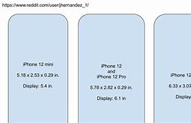Image result for iPhone 7 Case Dimensions in Inches