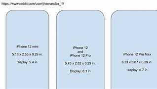 Image result for iPhone 15 Pro Max to Scale On Paper