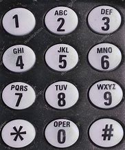 Image result for 9 Number Keypad On Phone