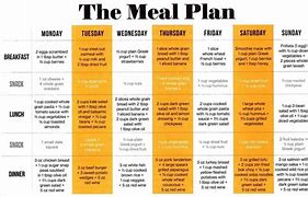 Image result for Easy 30-Day Meal Plan