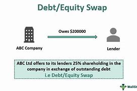 Image result for Debt Equity Swap