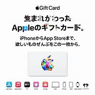 Image result for iTunes Card