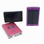 Image result for +Solar Powered Phone Bax