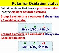 Image result for Oxidation State Examples