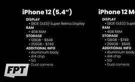 Image result for iPhone 12 Specifications