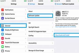 Image result for iPhone 6 Update Problems