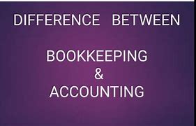 Image result for Accounting & Bookkeeping