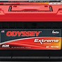 Image result for Honda Prorated Battery Warranty