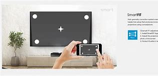Image result for Throw Distance Projector Screen Size