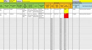 Image result for Issue List Template
