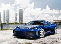Image result for Car Wallpapers