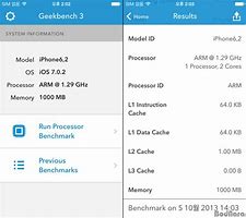 Image result for iPhone 5C vs 5S Geekbench