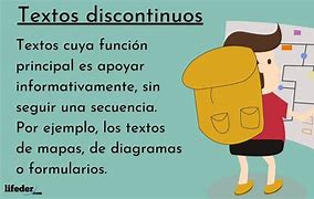 Image result for discontinuo