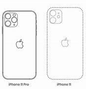 Image result for iPhone 11 Full Dimensions