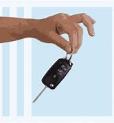 Image result for Lost Car Keys GIF