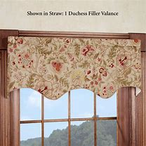 Image result for valances