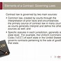 Image result for Example of Consideration in Contract Law